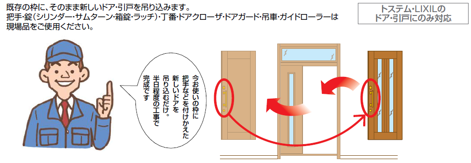 大成トーヨー住器の玄関ドアリフォーム｜玄関ドア本体交換｜小田原市｜玄関ホールに自然光を！の施工事例詳細写真1