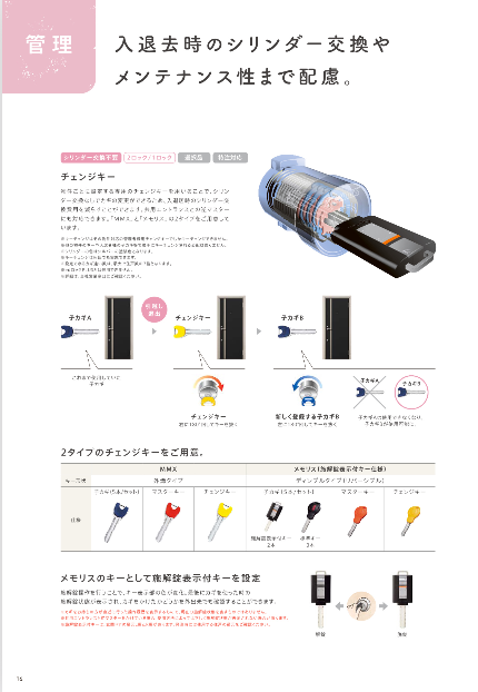 大成トーヨー住器のリシェント｜アパートドア｜ドア交換工事｜秦野市の施工事例詳細写真1