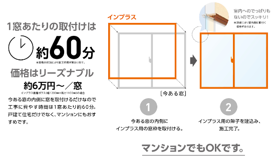 大成トーヨー住器のインプラス｜内窓｜窓リノベ補助金｜小田原市の施工事例詳細写真1