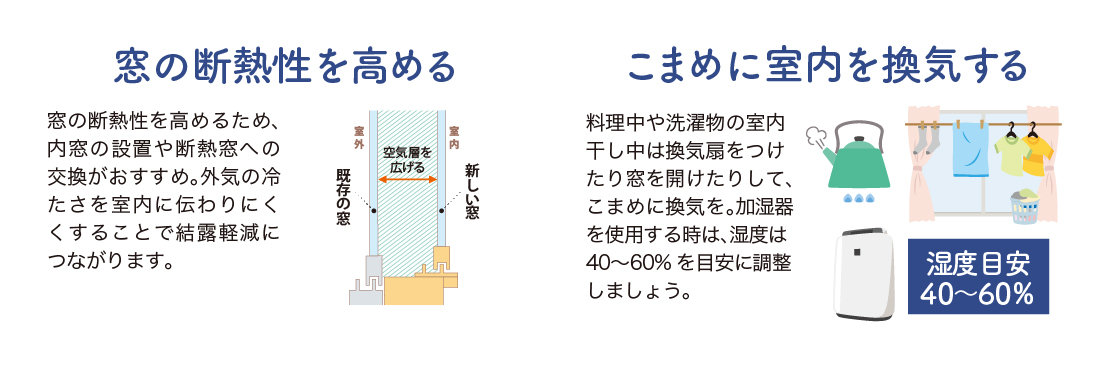 結露軽減で快適に！住まいと体に悪影響が出る前に結露対策を！ 杉山ガラスのブログ 写真3