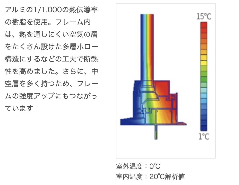 杉山ガラスの窓のサイズも変えられる！暮らしに合った窓で快適にリフォームの施工事例詳細写真5