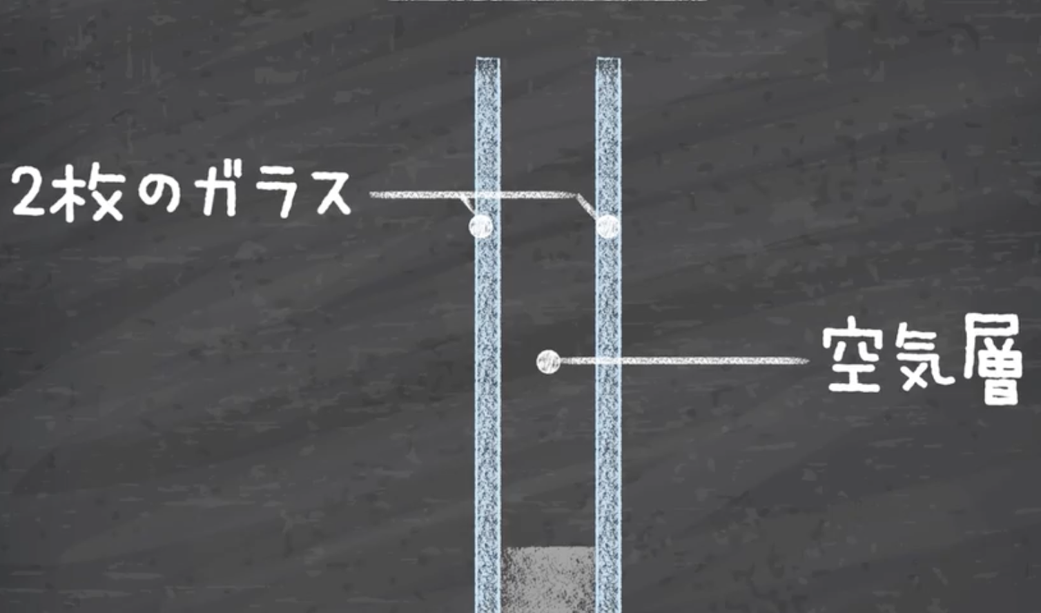 杉山ガラスのトリプルガラス樹脂サッシEWで寒さをシャットアウト！事例紹介の施工事例詳細写真3