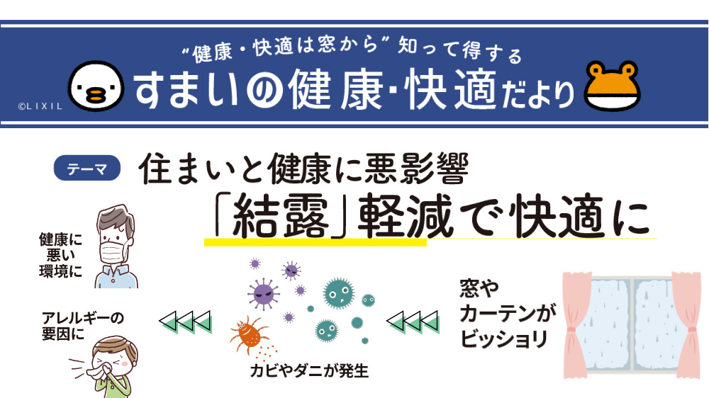 結露軽減で快適に！住まいと体に悪影響が出る前に結露対策を！ 杉山ガラスのブログ 写真1