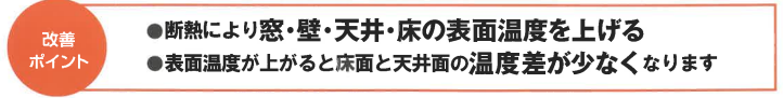 断熱～冬のデータ～ そうぶwindow&doorのブログ 写真4