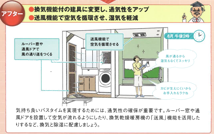 暮らしの暑い、寒いはリフォームで解決できます！～洗面室･浴室～ そうぶwindow&doorのブログ 写真2