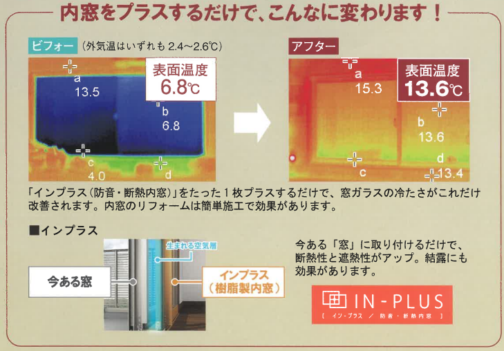 内窓【インプラス】をつけるメリットとは？ そうぶwindow&doorのブログ 写真1