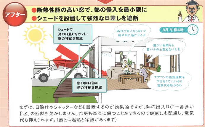 暮らしの暑い､寒いはリフォームで解決できます！～リビング～ そうぶwindow&doorのブログ 写真2