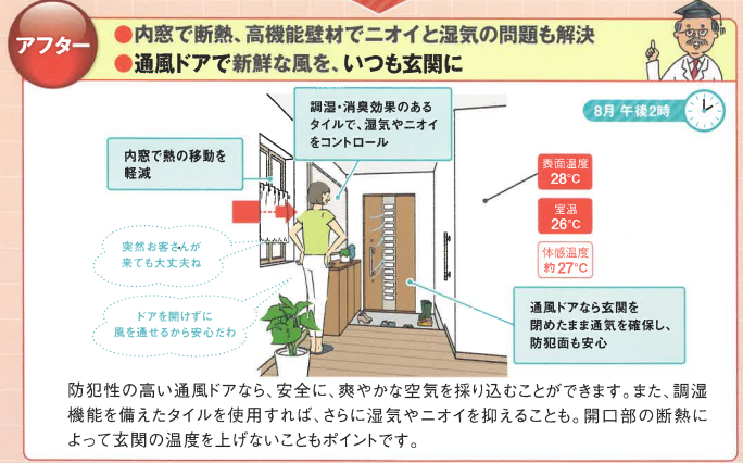 暮らしの暑い、寒いはリフォームで解決できます！～玄関～ そうぶwindow&doorのブログ 写真2