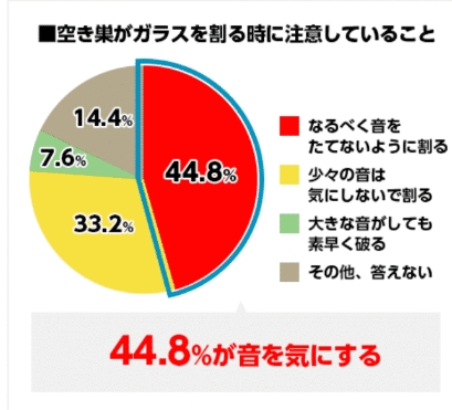 江﨑の【出水市】取替窓リプラスを取付しました！子育てエコホーム支援事業対象工事ですの施工事例詳細写真6