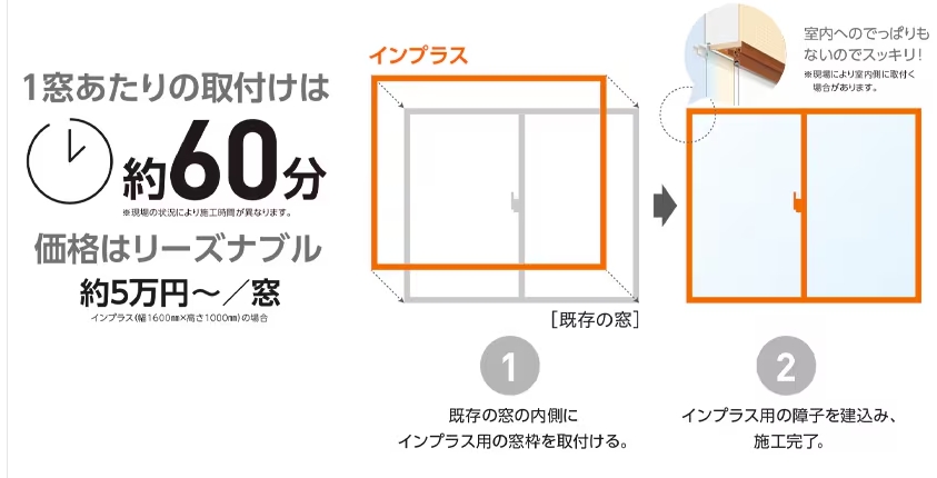 江﨑の【出水市】内窓インプラスを取付しました　先進的窓リノベ2024事業対象工事ですの施工事例詳細写真2