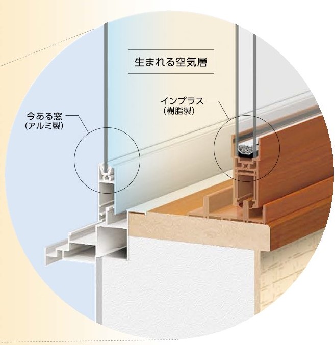 江﨑の【出水市】内窓インプラスを取付しましたの施工事例詳細写真1