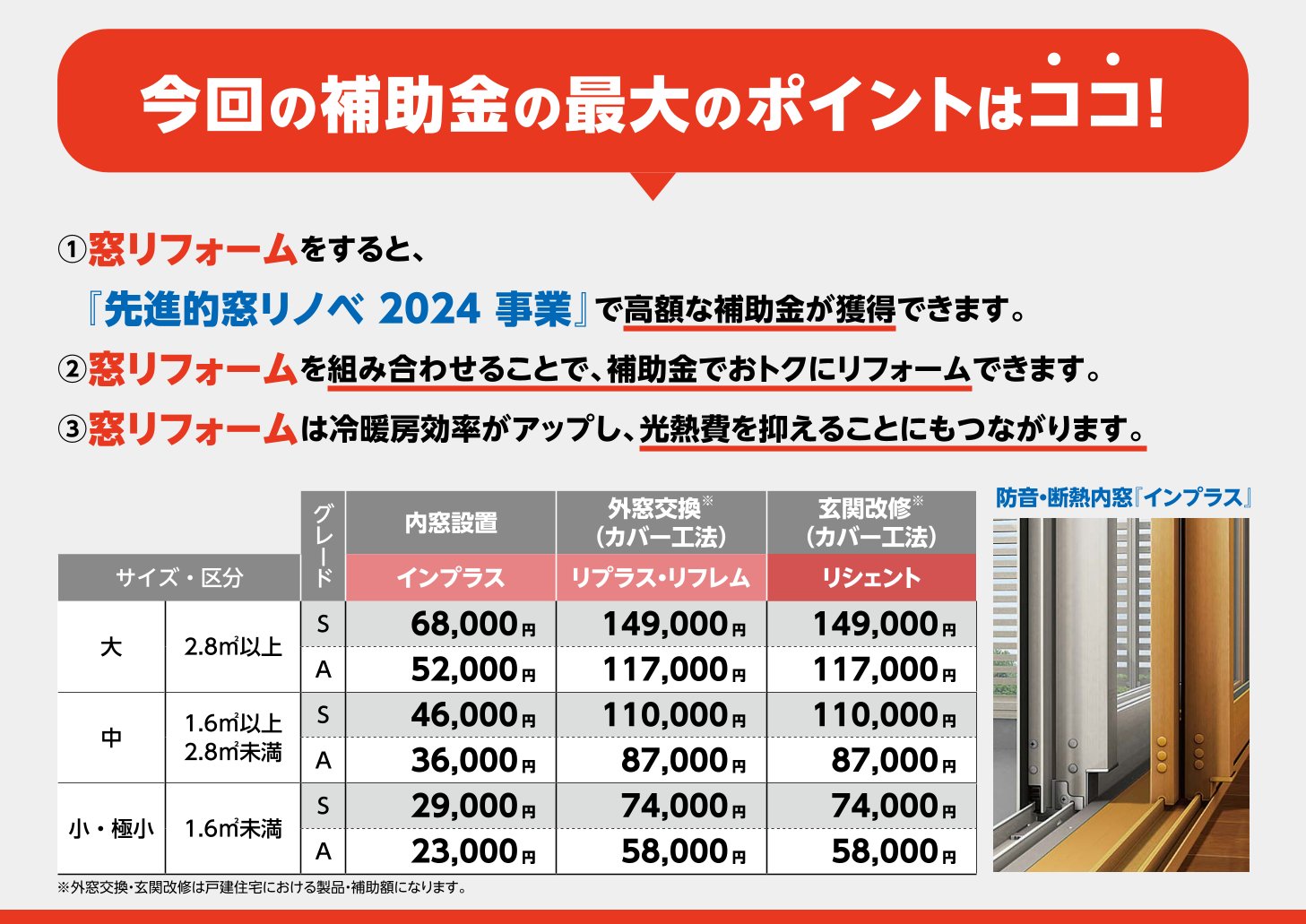 先進的窓リノベ2024事業　　補助金について 江﨑のイベントキャンペーン 写真1