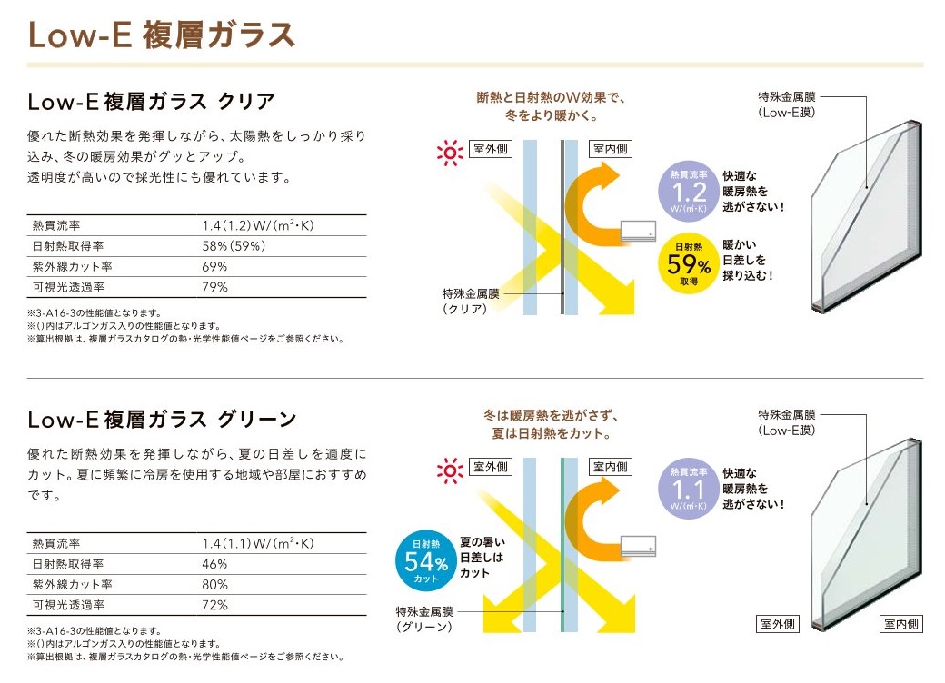 江﨑の【出水市】取替窓　リプラスを取付しましたの施工事例詳細写真1