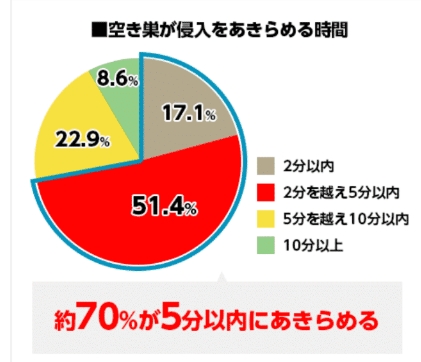 江﨑の【出水市】取替窓リプラスを取付しました！子育てエコホーム支援事業対象工事ですの施工事例詳細写真5