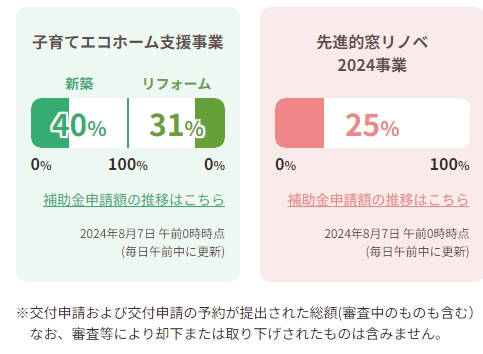 江﨑の【出水市】内窓インプラスを取付しました！の施工事例詳細写真2