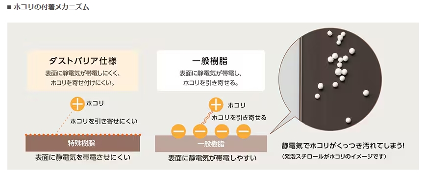 江﨑の【出水市】内窓インプラスを取付しましたの施工事例詳細写真4