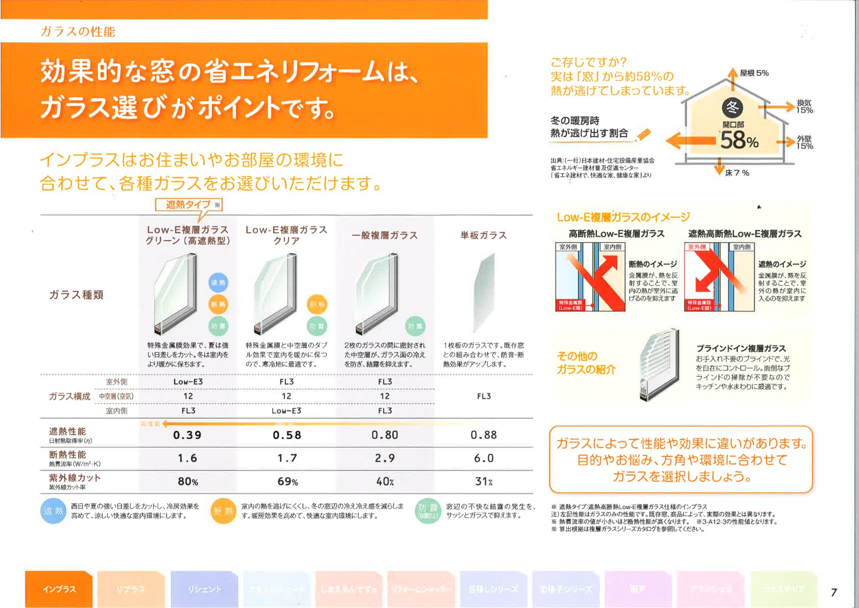 結露・断熱対策で住まい快適に😊 江﨑のブログ 写真2