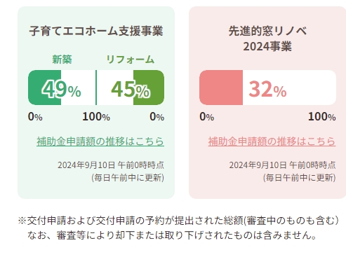 江﨑の【出水市】取替窓　リプラスを取付しましたの施工事例詳細写真2