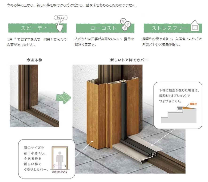 唯一無二の存在感でありながら住宅と調和する　玄関ドア✨ 江﨑のブログ 写真1