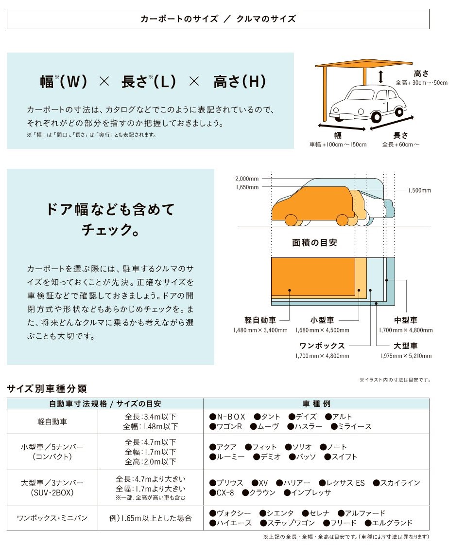 江﨑の【出水市】２台用カーポート取付の施工事例詳細写真2