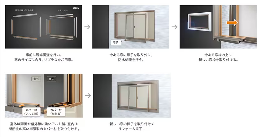 江﨑の【出水市】取替窓　リプラスを取付しましたの施工事例詳細写真1