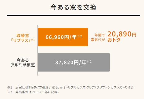 江﨑の【阿久根市】取替窓　リプラスを取付しましたの施工事例詳細写真2