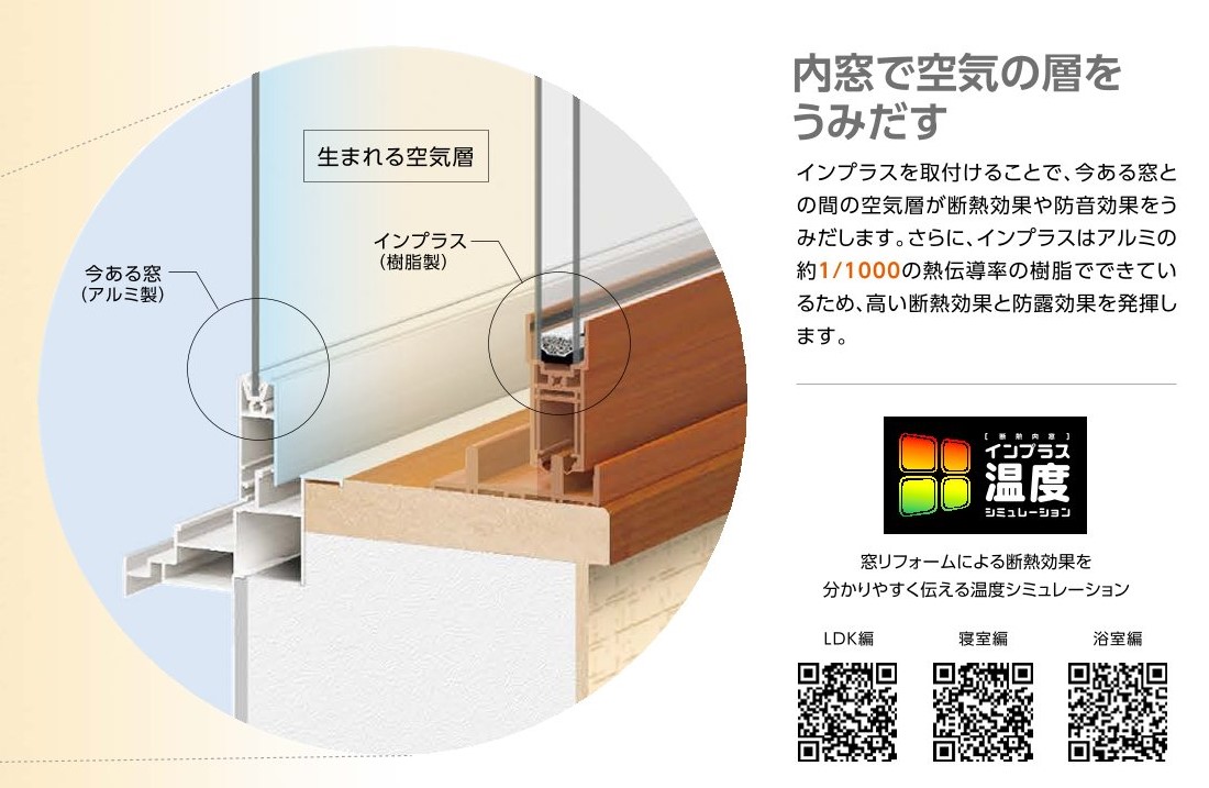 補助金対象　内窓インプラス 江﨑のブログ 写真1