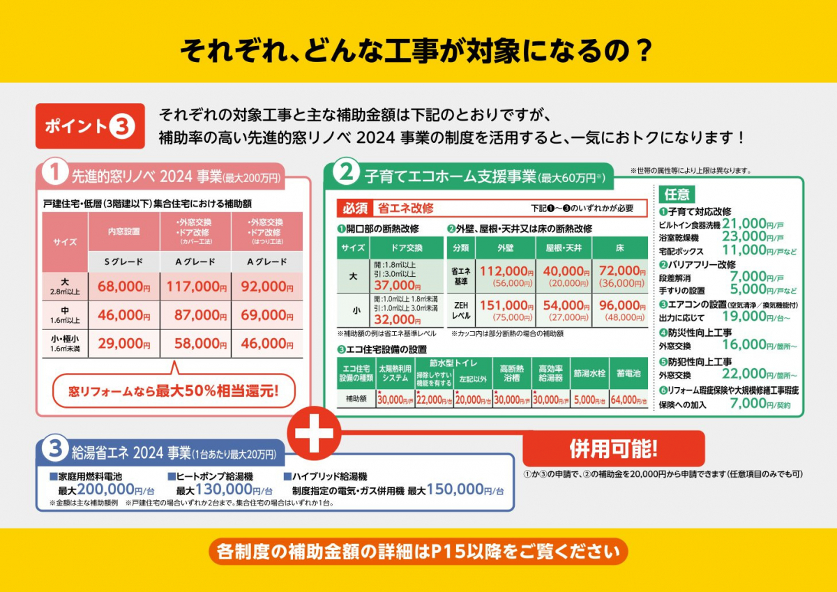 江﨑の【出水市】内窓インプラスを取付しました！の施工後の写真3