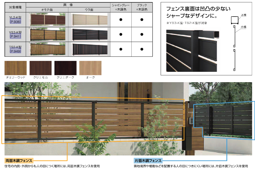 ヒガシデ坂戸の【埼玉県富士見市】目隠しフェンスで作る安全なプライベートガーデン空間の施工事例詳細写真1