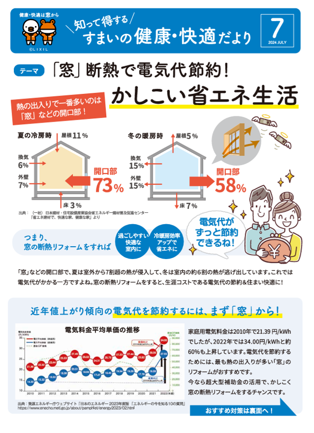 「窓」断熱で電気代節約！かしこい省エネ＆快適生活 ヒガシデ坂戸のブログ 写真1