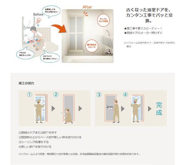 ヒガシデ坂戸の【埼玉県坂戸市】築３０年アパートの古い浴室ドアを交換して快適なお風呂ライフをの施工事例詳細写真2