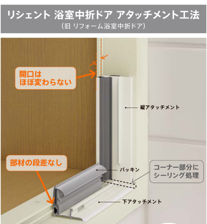 トカチトーヨー住器の【リシェント浴室ドア】簡単にできる浴室の折戸交換【帯広市】の施工事例詳細写真1