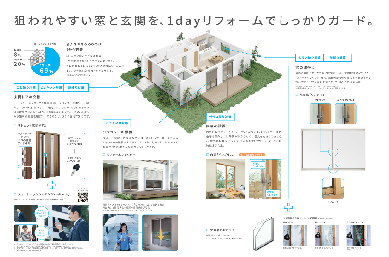 今こそ、防犯 アイユーのブログ 写真1