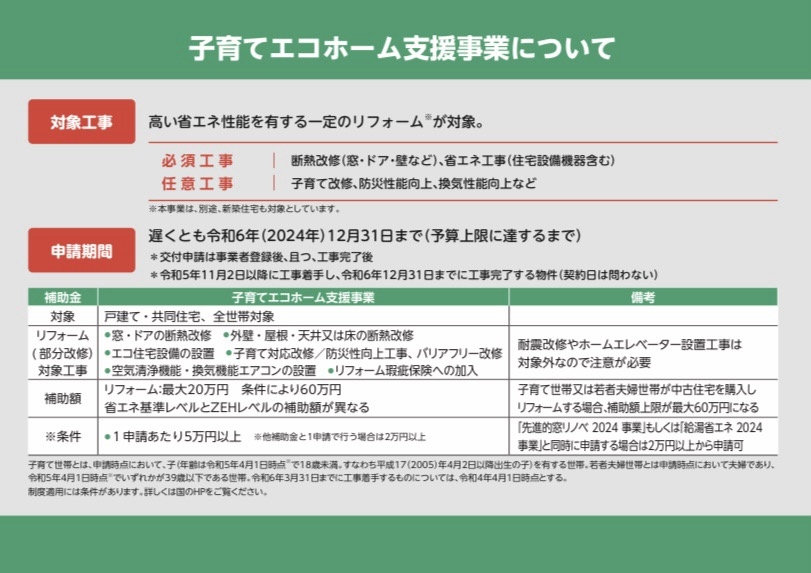 住宅省エネ2024キャンペーンについて② 臼津トーヨーのイベントキャンペーン 写真1