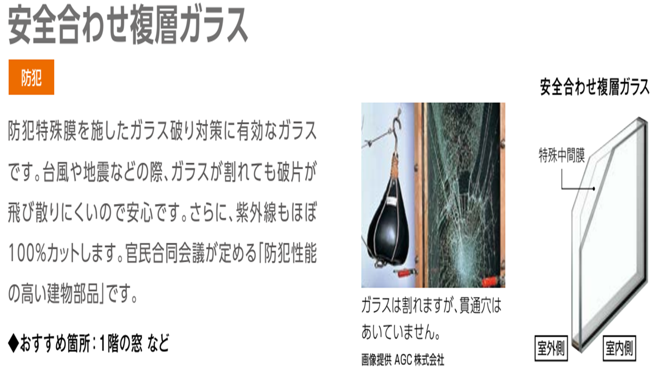 井山サッシ工業の【平塚市】内窓で防犯対策にも！補助金制度を利用してお得に快適！の施工事例詳細写真1