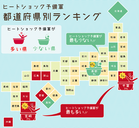 石田トーヨー住器 都城支店の*寒いお風呂も快適に！ヒートショック対策には内窓が効果的*の施工事例詳細写真1