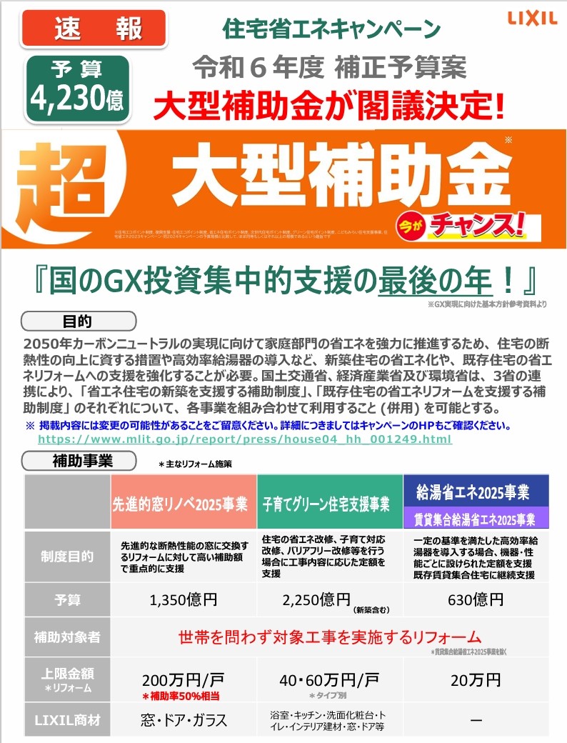 【速報】2024年11月29日、住宅の省エネ化の支援強化に関する令和6年度補正予算案が閣議決定されました 戸田建商 世田谷のイベントキャンペーン 写真1