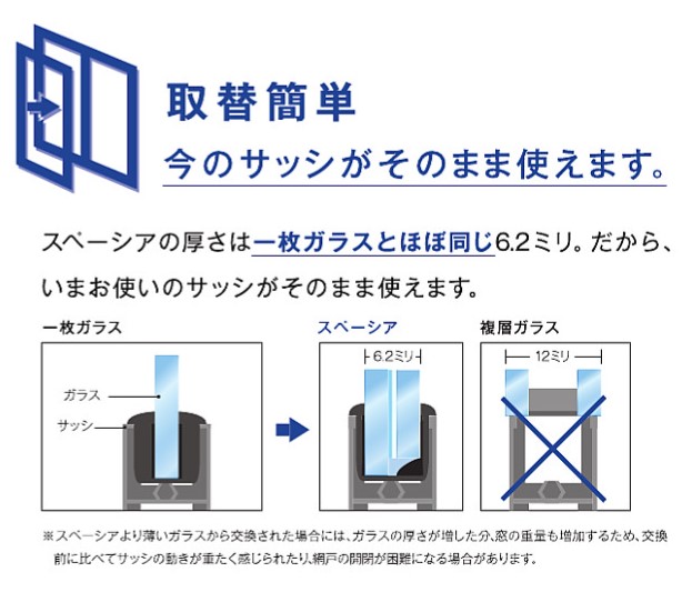 戸田建商 世田谷の【世田谷区】スペーシア交換　内窓設置工事　補助金活用でお得にリフォームの施工事例詳細写真3