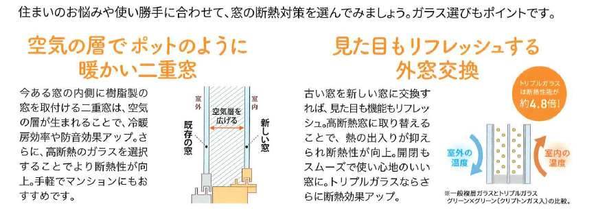 光熱費がお得になる大チャンス！　超大型補助金で窓の断熱リフォーム 北摂トーヨー住器のブログ 写真3