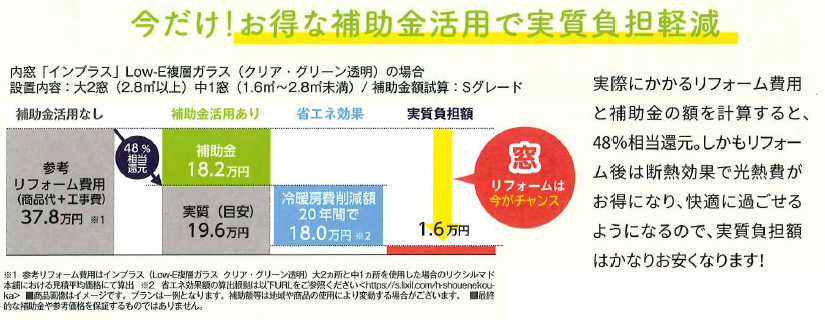 夏も冬も断熱で快適 北摂トーヨー住器のブログ 写真2