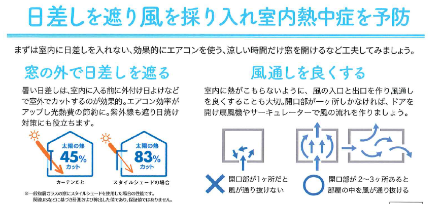 熱中症になる前に知っておきたい　室内熱中症対策 北摂トーヨー住器のブログ 写真3