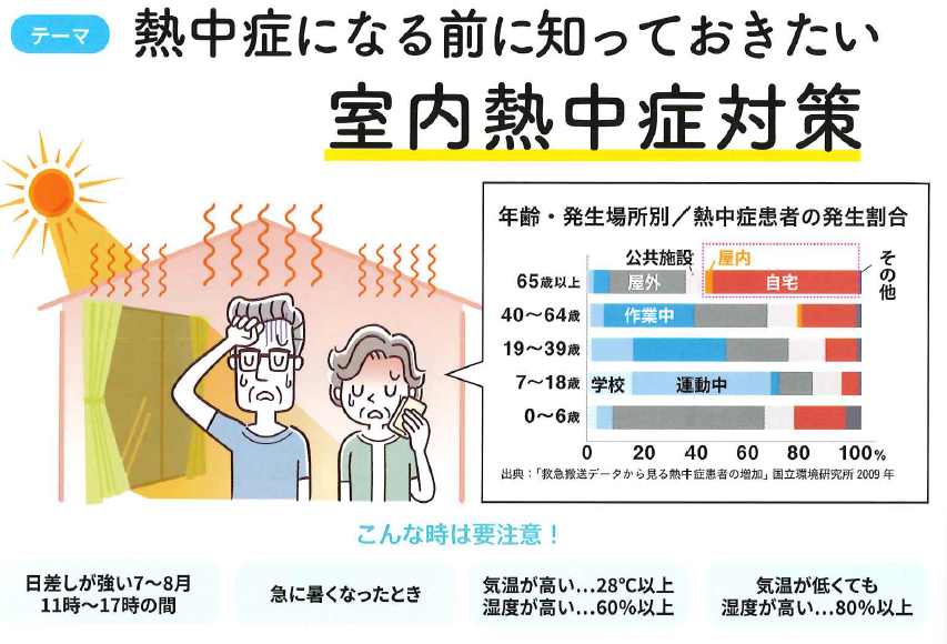 熱中症になる前に知っておきたい　室内熱中症対策 北摂トーヨー住器のブログ 写真1