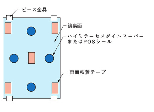 長野板販の【長野県内某ホテル】鏡設置工事の施工前の写真1