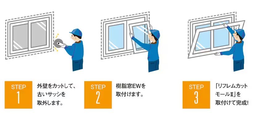 秀和の広縁の大きな窓が古くなってきたので外窓交換しました。の施工事例詳細写真1