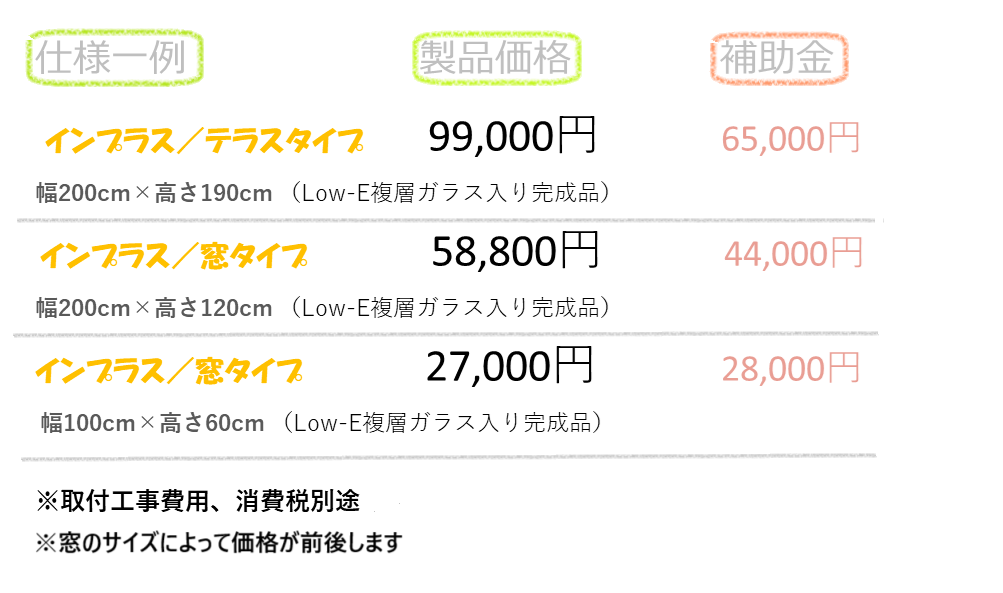 秀和の冬の寒さが辛い…でも暖房費を増やしたくない！そんな方こそインプラスがおすすめ☆の施工事例詳細写真3