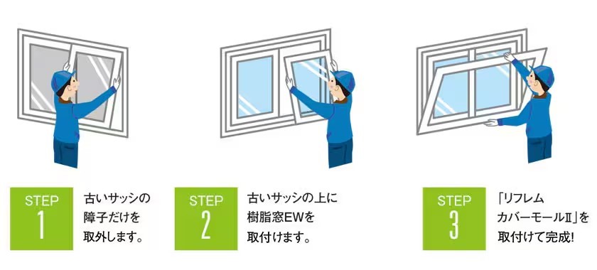 秀和のベランダを取付たいとのご希望でしたので、腰窓を掃き出し窓へ変更交換しました。の施工事例詳細写真1