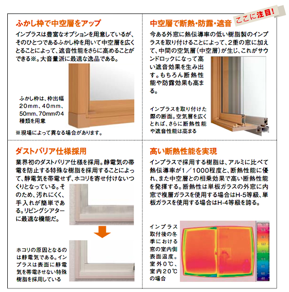 秀和の洗面所の小窓の断熱性を上げたいとのご要望でインプラス設置しましたの施工事例詳細写真2