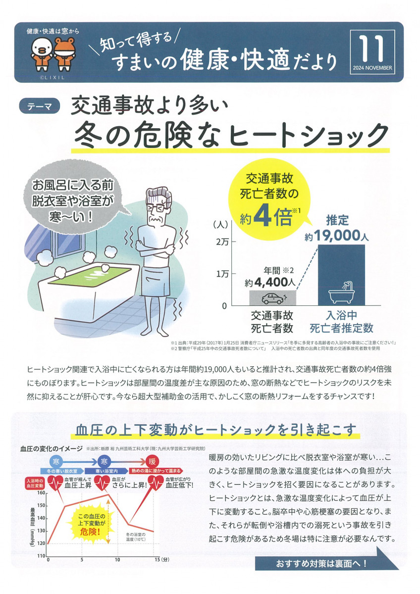 交通事故より多い冬の危険なヒートショック MQ仙台店のブログ 写真1