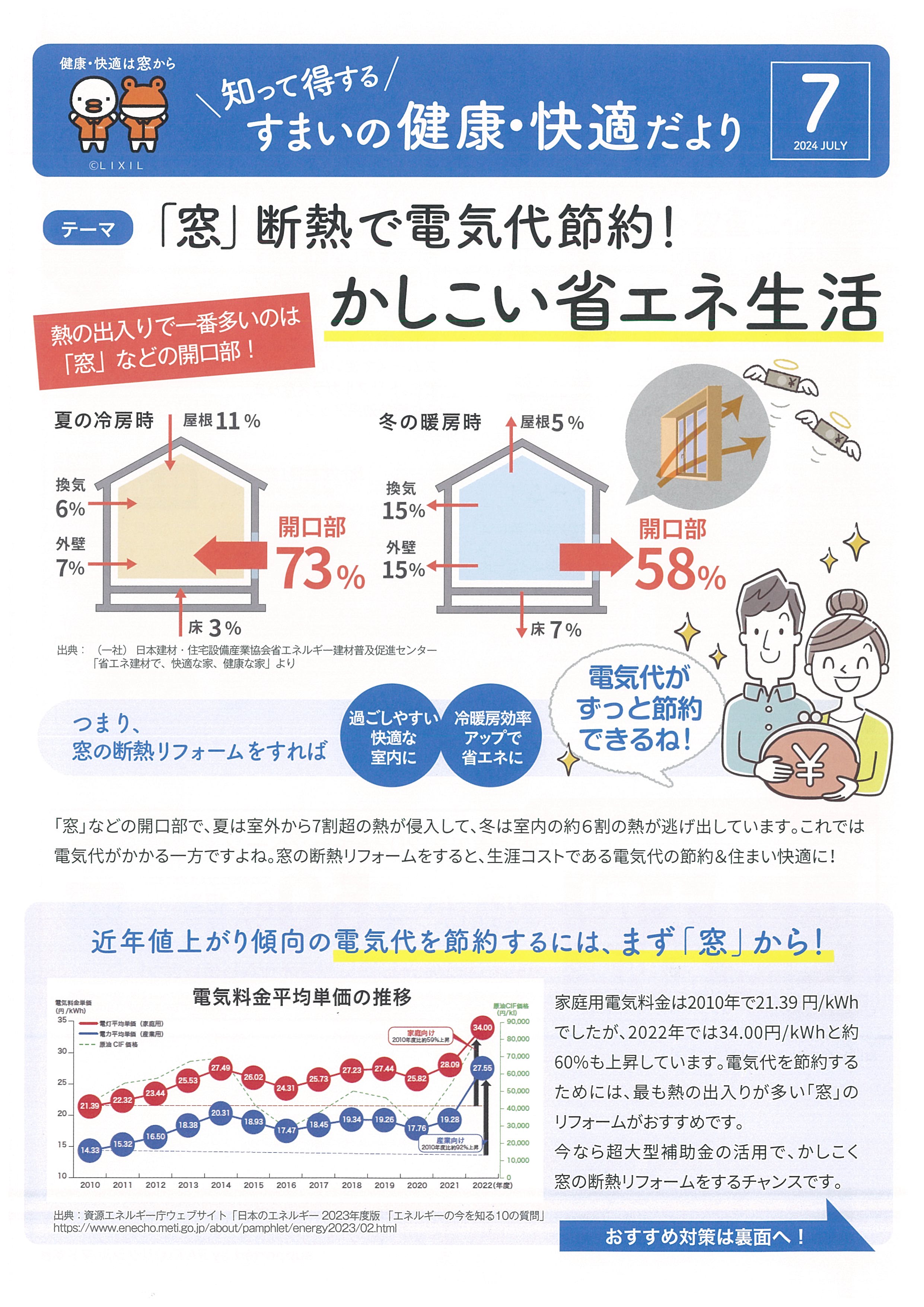 すまいの健康・快適だより　７月号 MQ仙台店のブログ 写真1