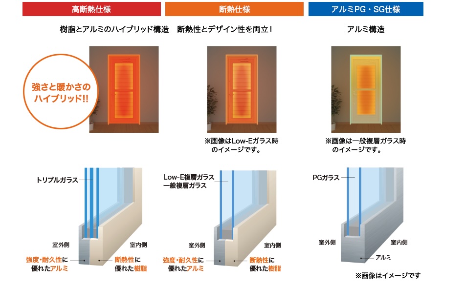 長崎サッシ工業の長崎県東彼杵郡波佐見町　勝手口交換工事の施工事例詳細写真1